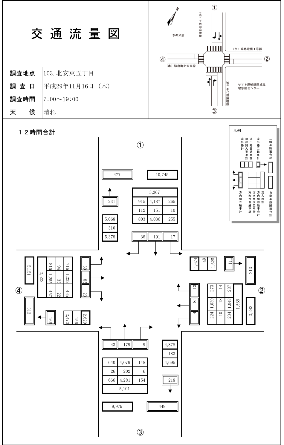 北安東五丁目_平成29年度(12h)