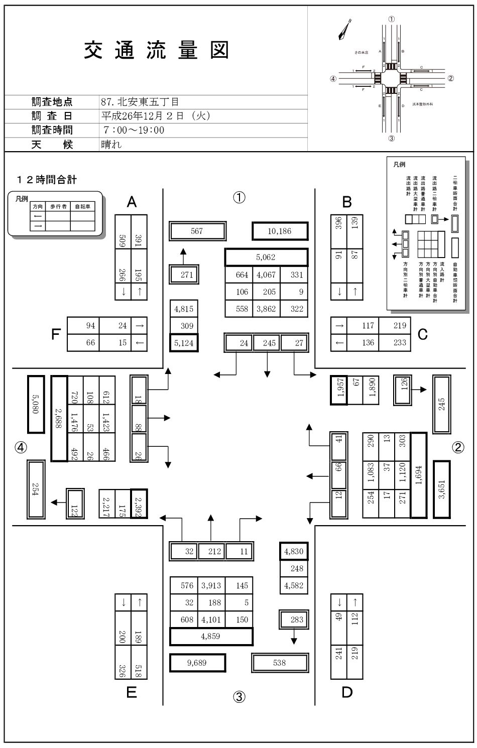 北安東五丁目_平成26年度(12h)