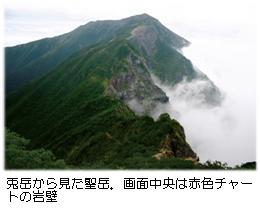 聖岳周辺