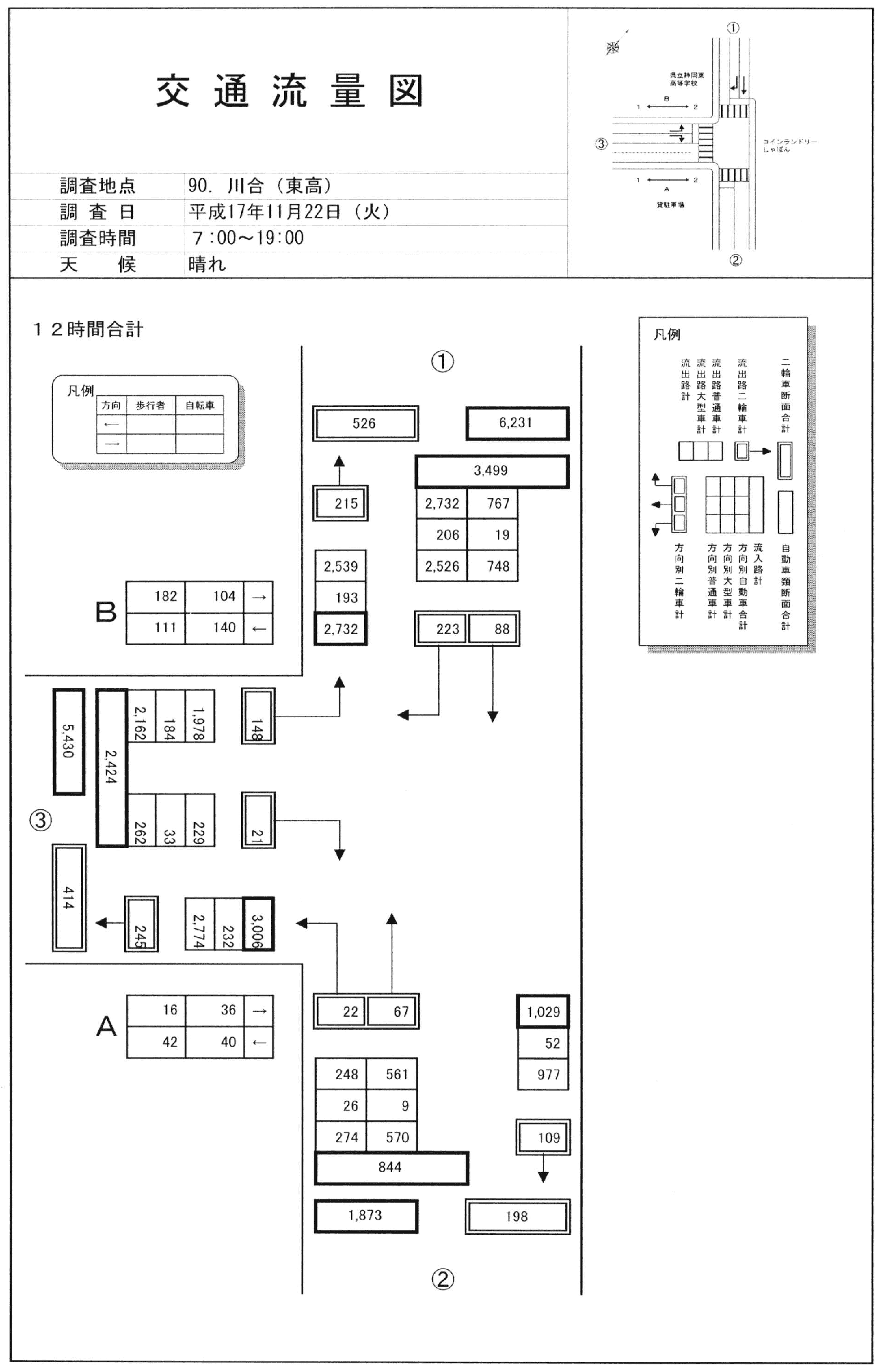 東高校前_平成17年度(12h)