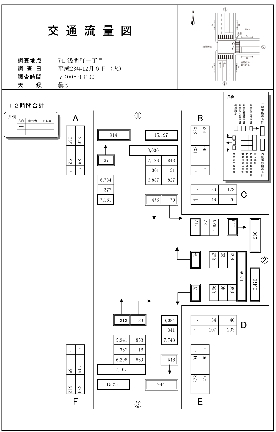 石鳥居_平成23年度(12h)