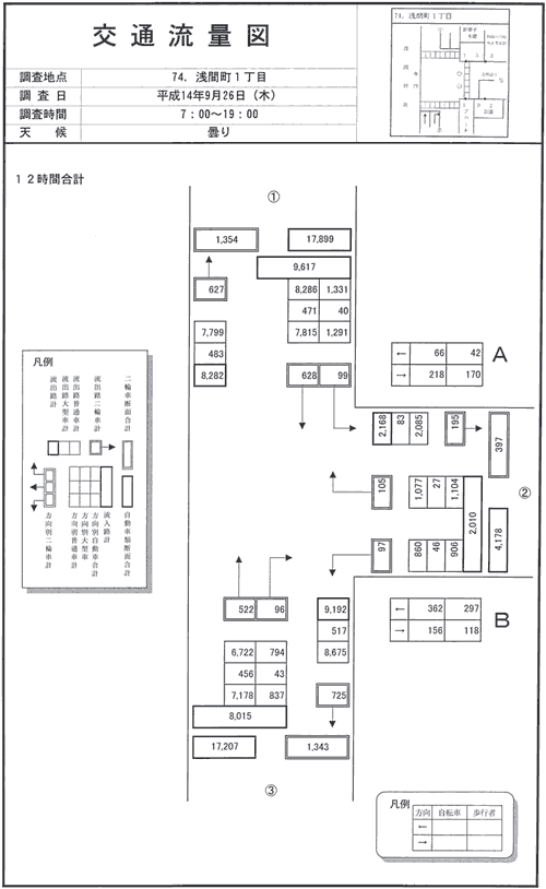 石鳥居_平成14年度(12h)