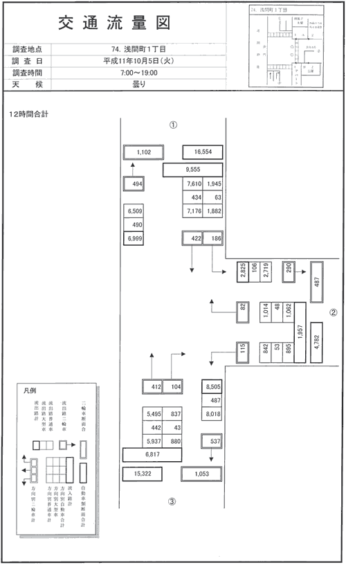 石鳥居_平成11年度(12h)
