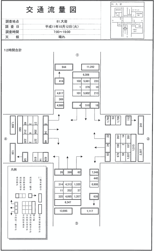 大岩町_平成11年度(12h)