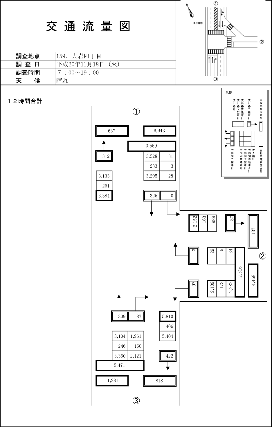 池ヶ谷西_平成20年度(12h)