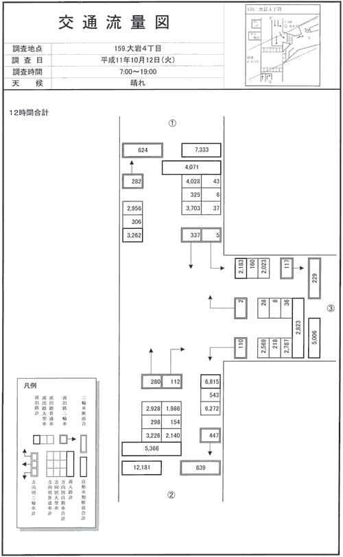 池ヶ谷西_平成11年度(12h)