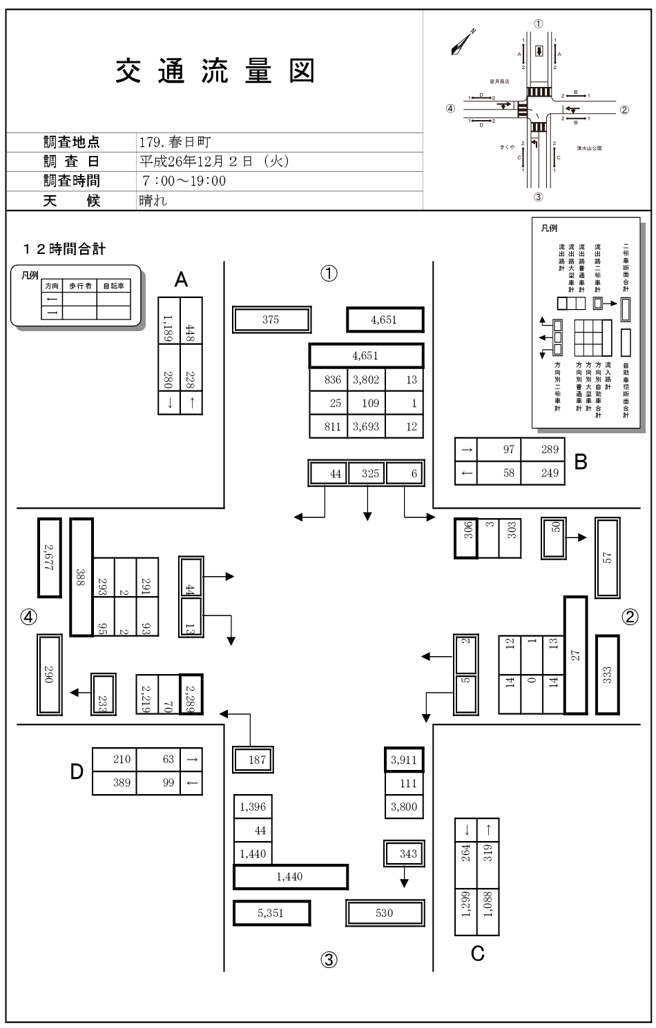 清水山公園前_平成26年度(12h)