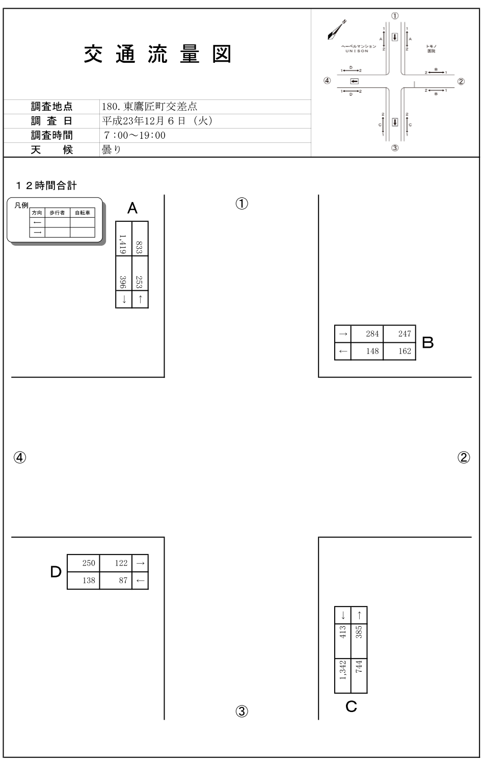 東鷹匠町_平成23年度(12h)