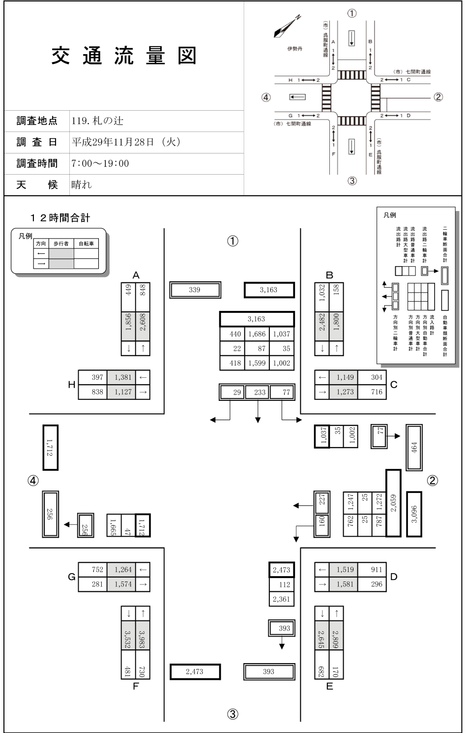 札の辻_29年度(12h)