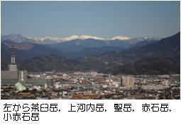 茶臼岳、上河内岳、聖岳、赤石岳、小赤石岳の写真