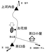 8　場所　上河内岳南方の構造土（多角形土）の場所