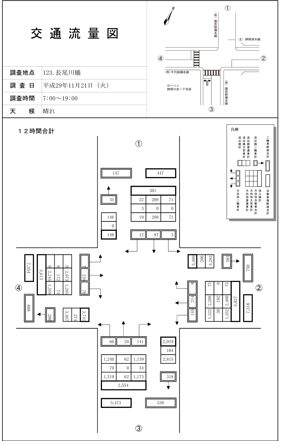 長尾川橋_平成29年度(12h)