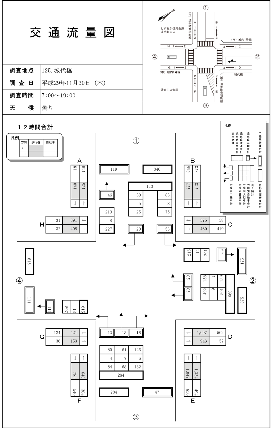 城代橋_平成29年度(12h)