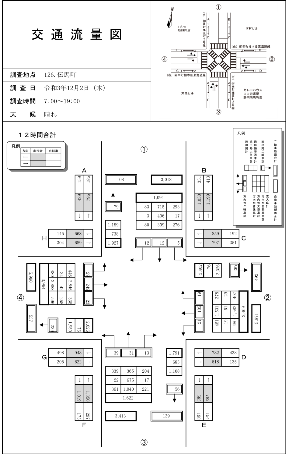 伝馬町_令和3年度(12h)