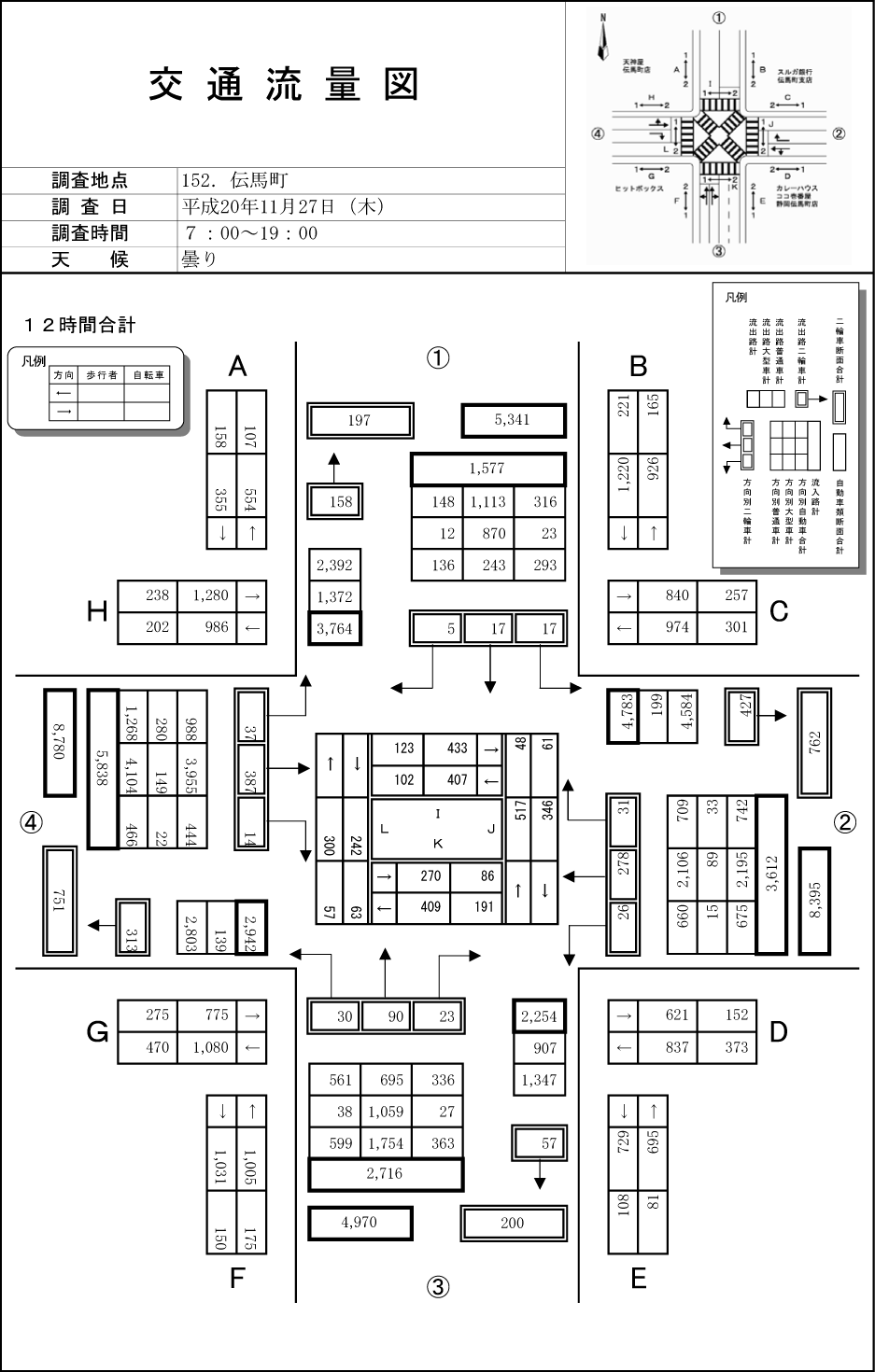 伝馬町_平成20年度(12h)