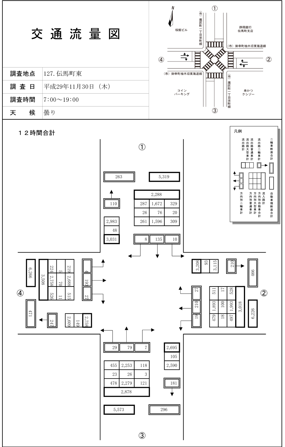 伝馬町東_平成29年度(12h)