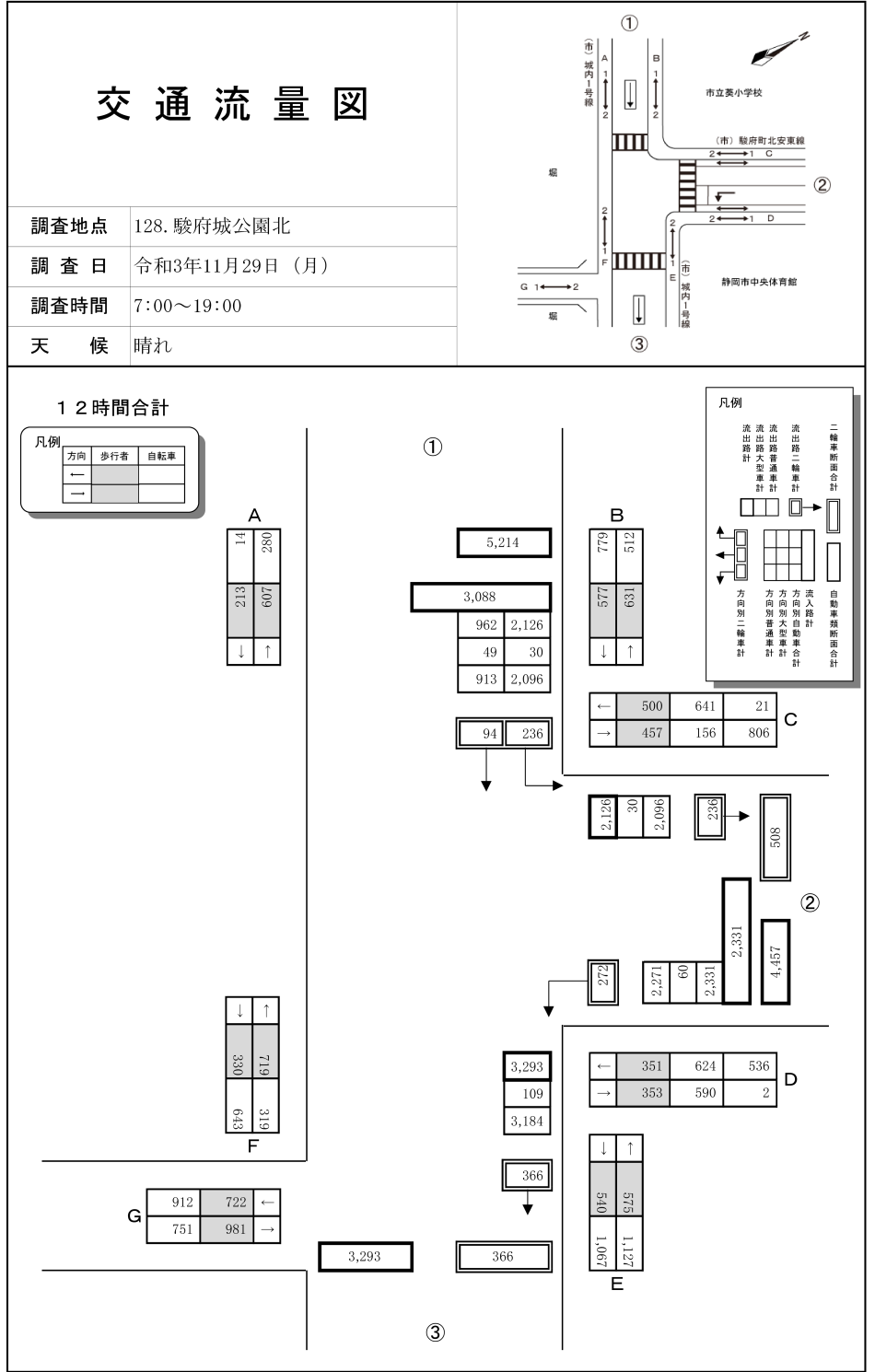 駿府城公園北_令和3年度(12h)