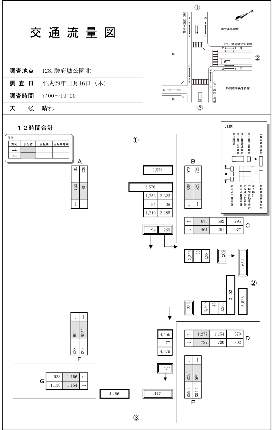 駿府城公園北_平成29年度(12h)