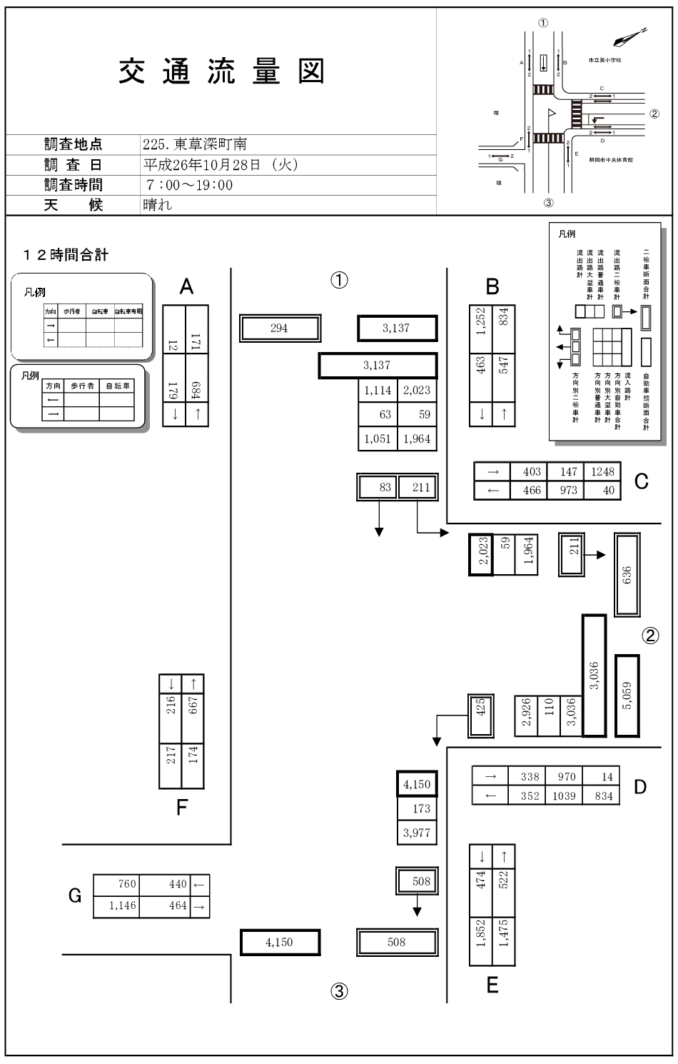 駿府城公園北_平成26年度(12h)