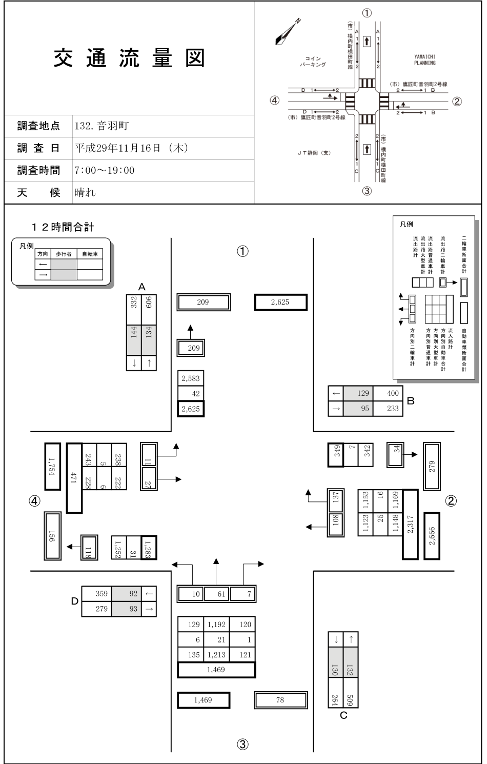 音羽町_平成29年度(12h)