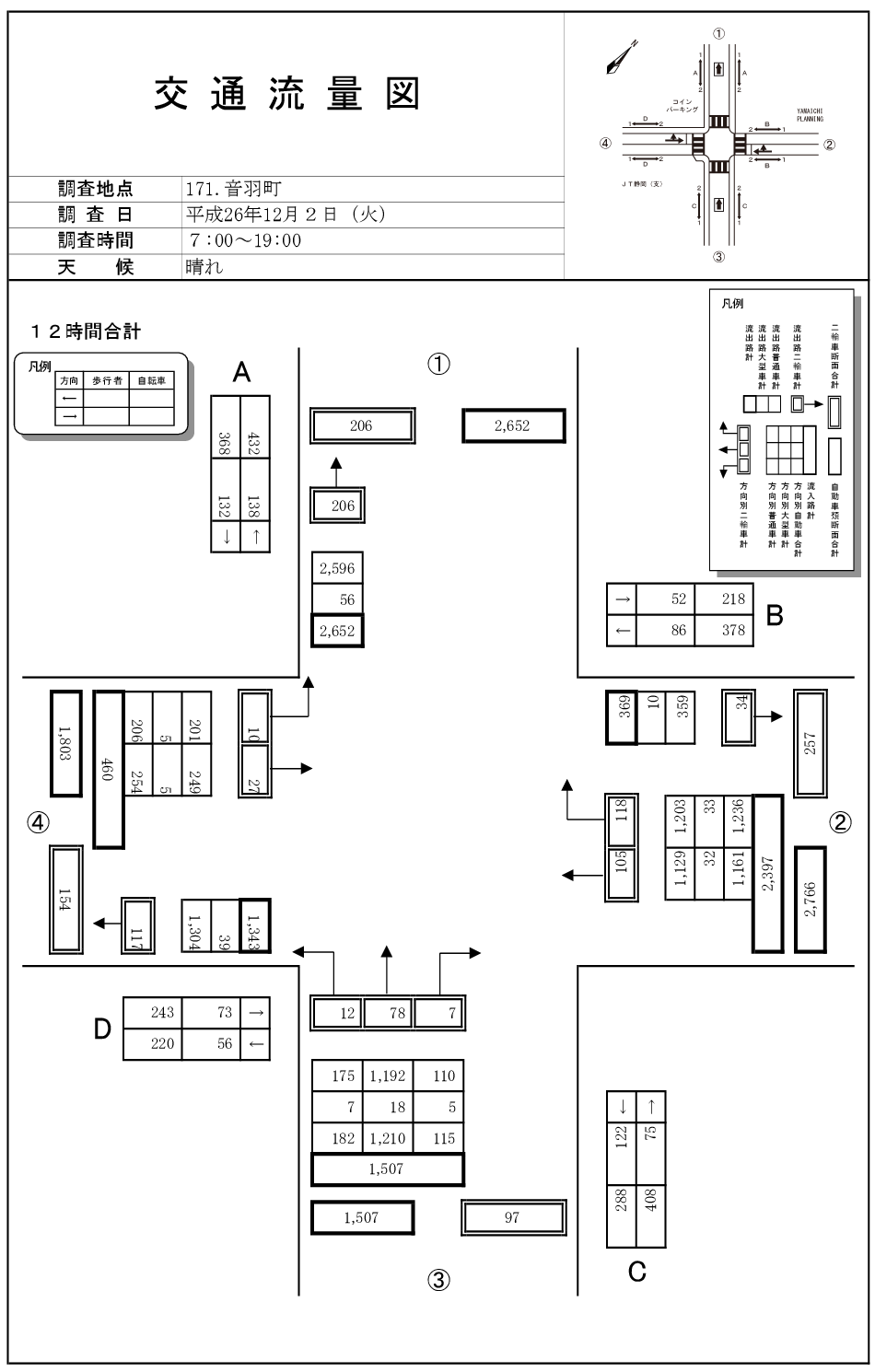音羽町_平成26年度(12h)