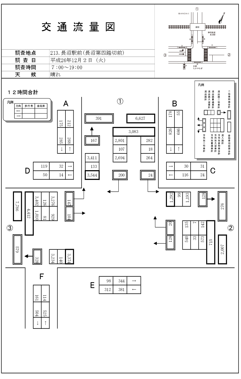 長沼駅前_平成26年度(12h)
