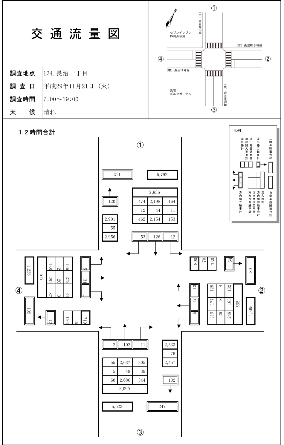 長沼一丁目_平成29年度(12h)