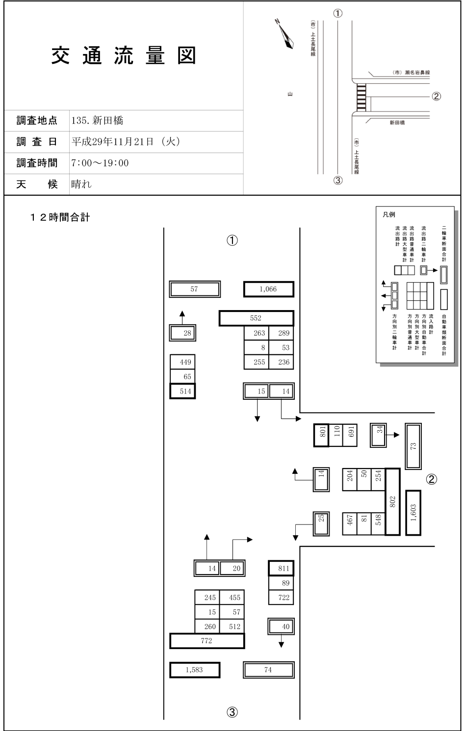 新田橋_平成29年度(12h)
