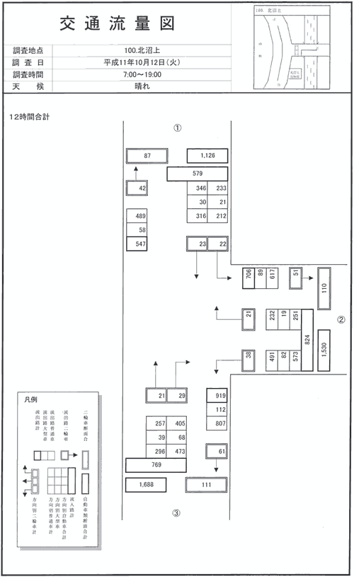 新田橋_平成11年度(12h)