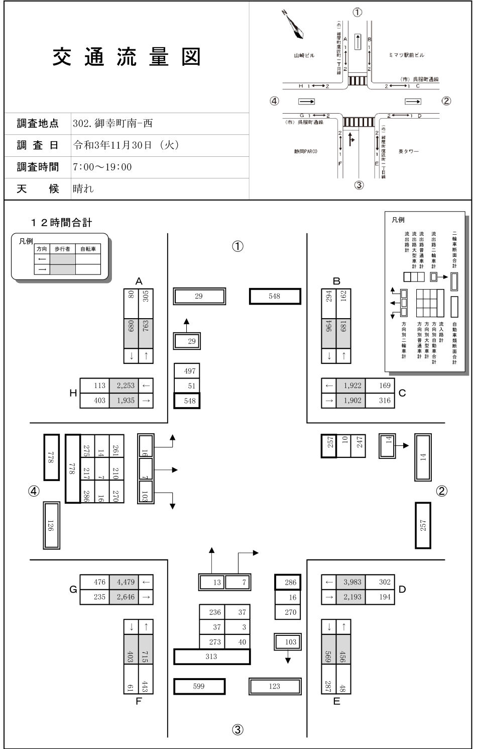 御幸町南-西_令和3年度(12h)