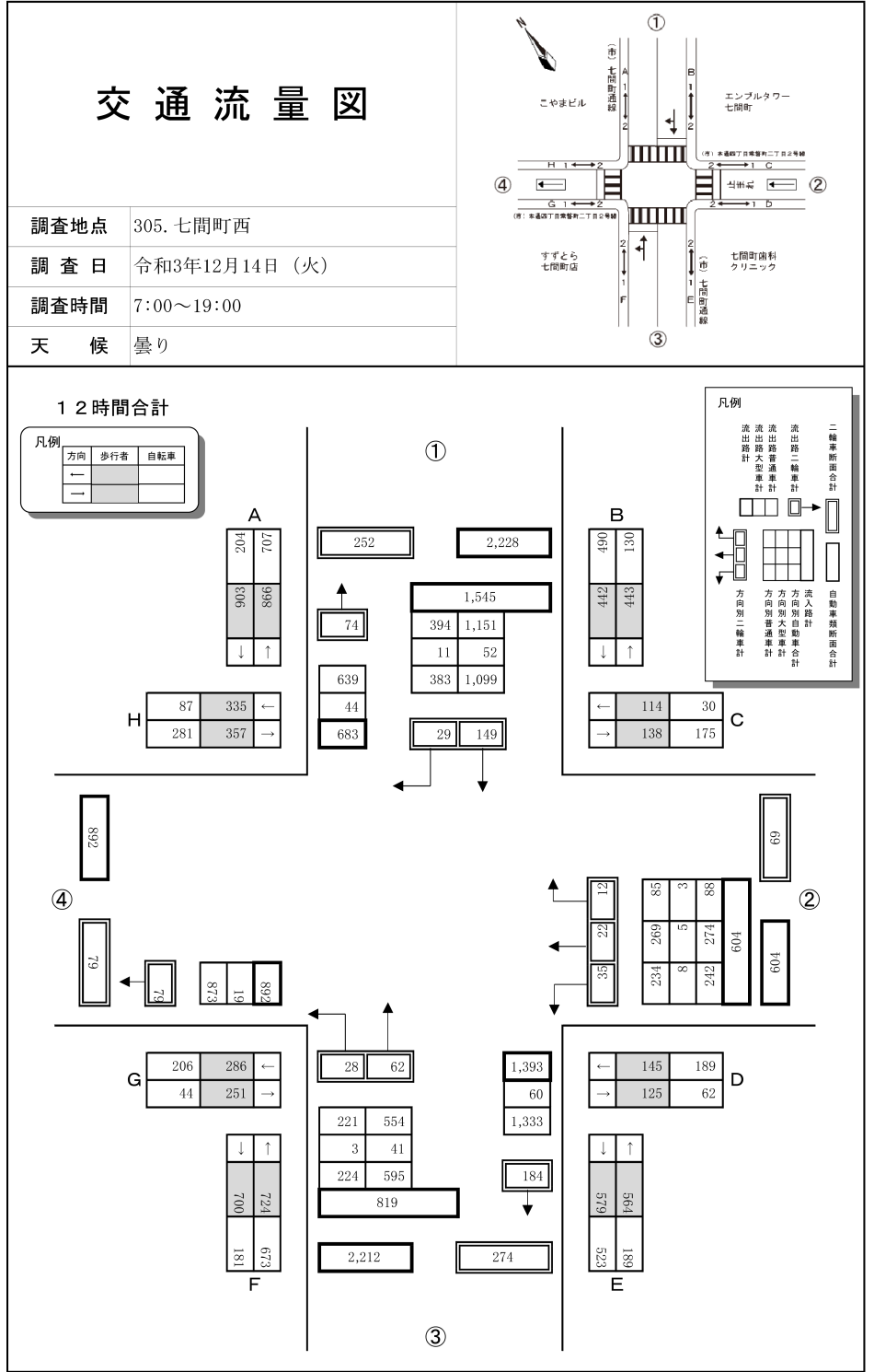 七間町西_令和3年度(12h)