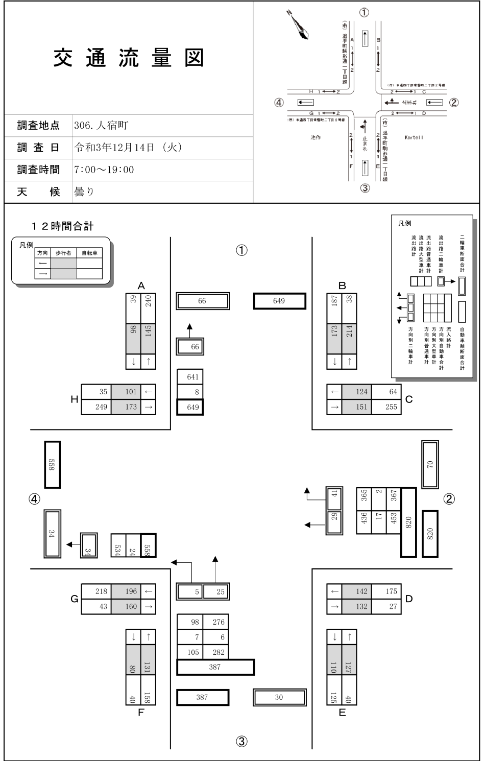 人宿町_令和3年度(12h)