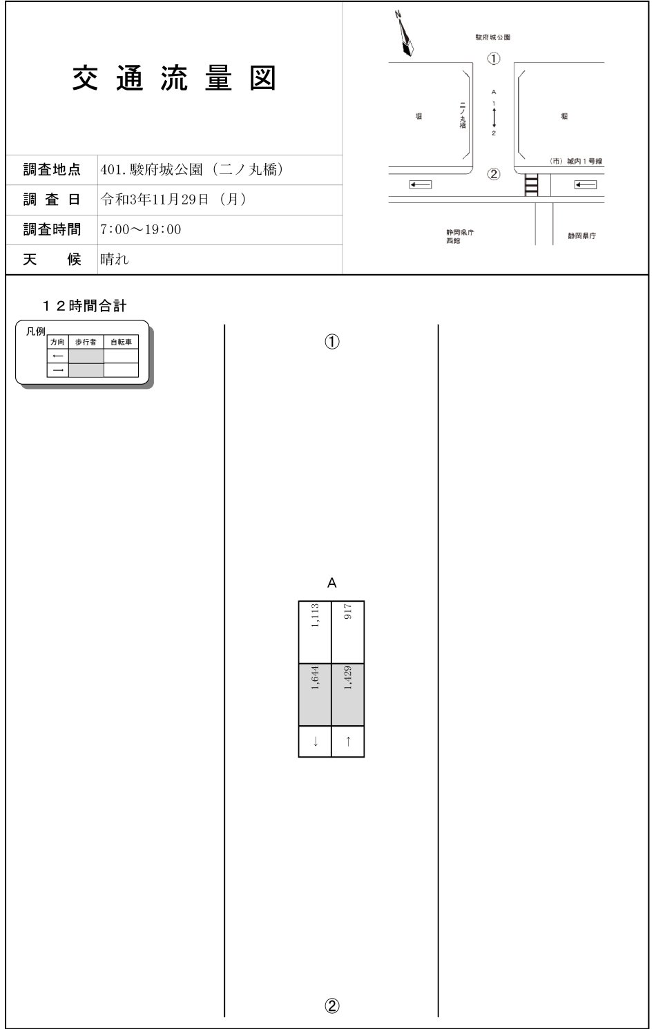 駿府城公園（二ノ丸橋）_令和3年度(12h)