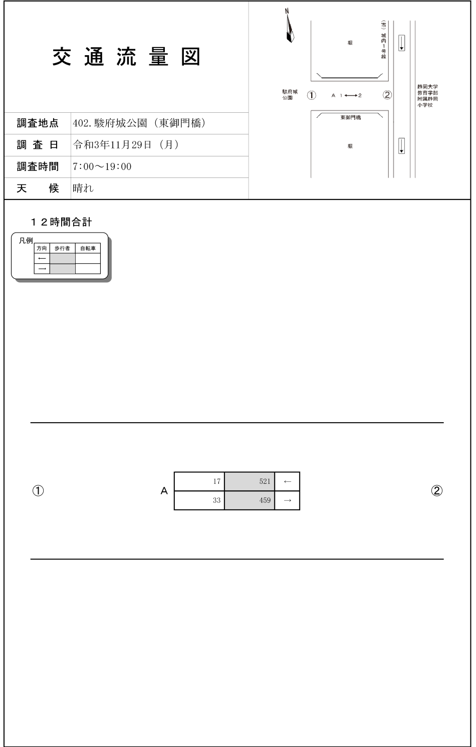 駿府城公園（東御門橋）_令和3年度(12h)