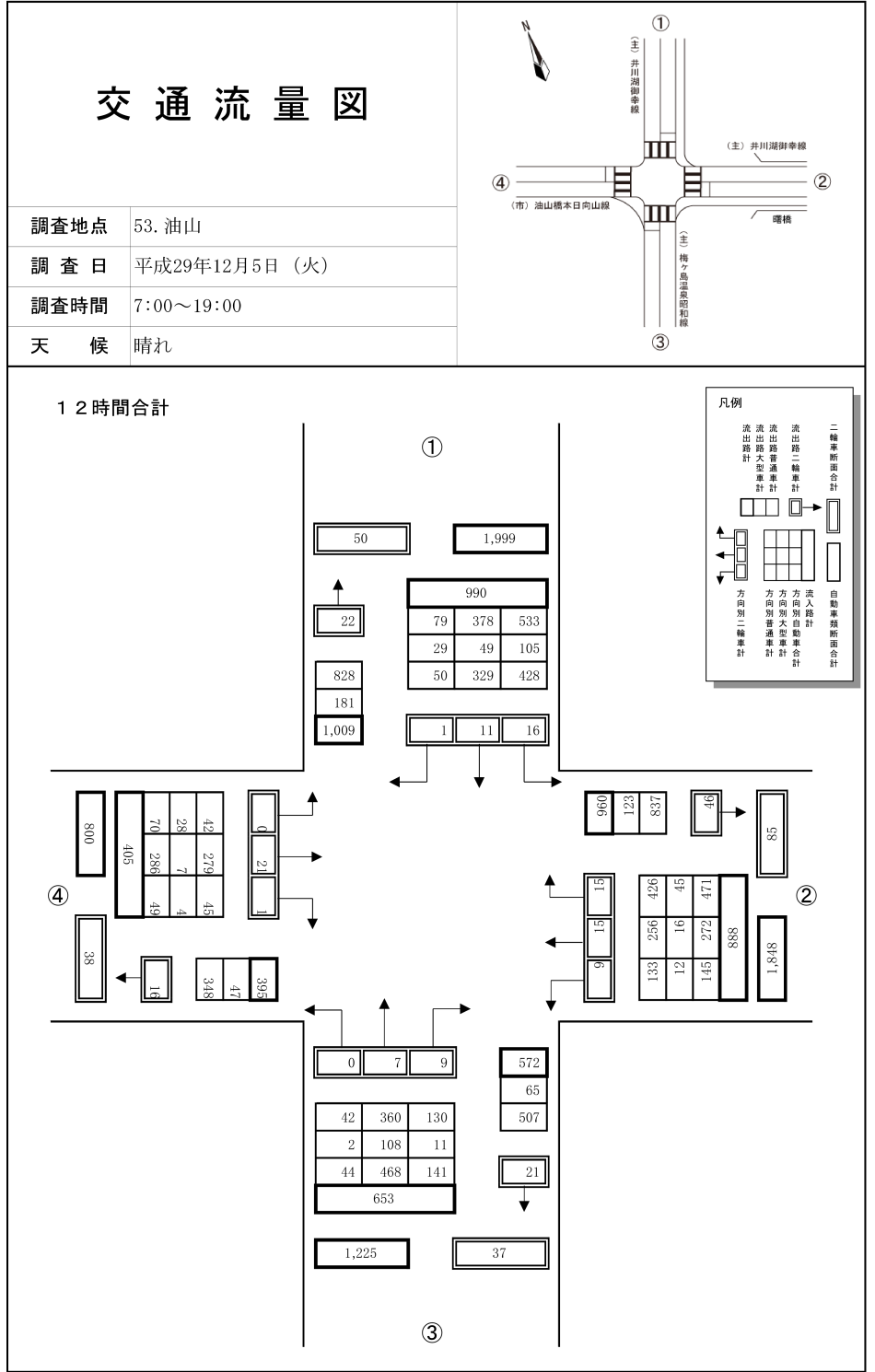 油山_平成29年度(12h)