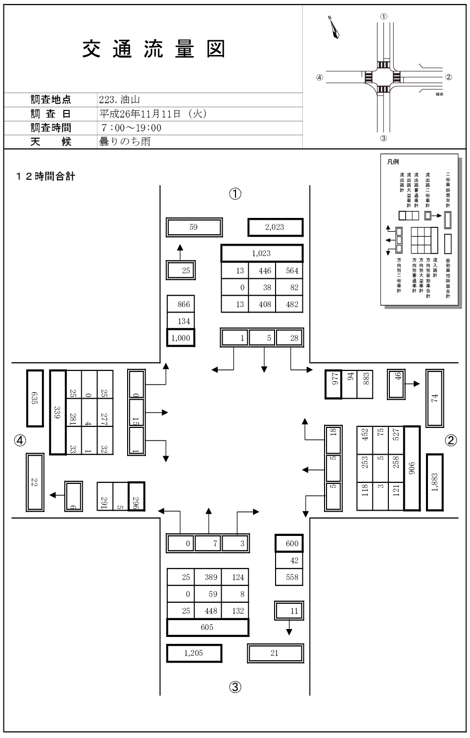 油山_平成26年度(12h)