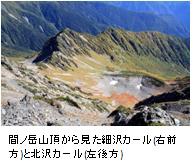 間ノ岳山頂から見た細沢カールと北沢カールの写真