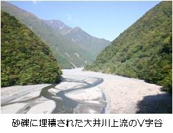 砂礫に埋積された大井川上流のV字谷の写真