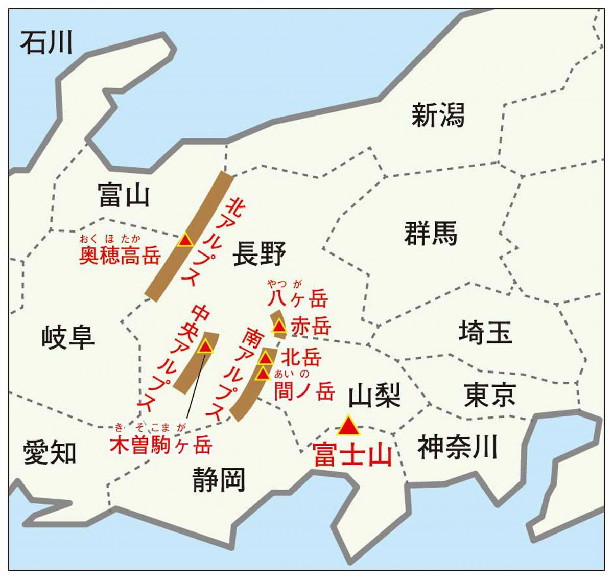5頁3