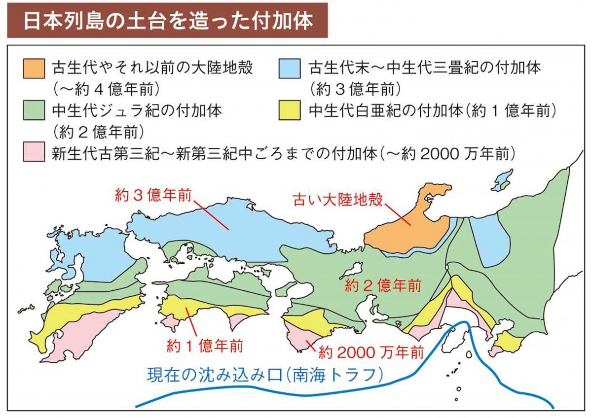 11頁1