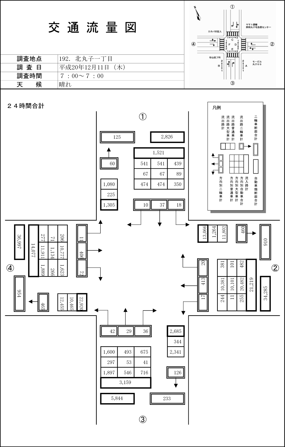 金属団地入口_平成20年度(24h)