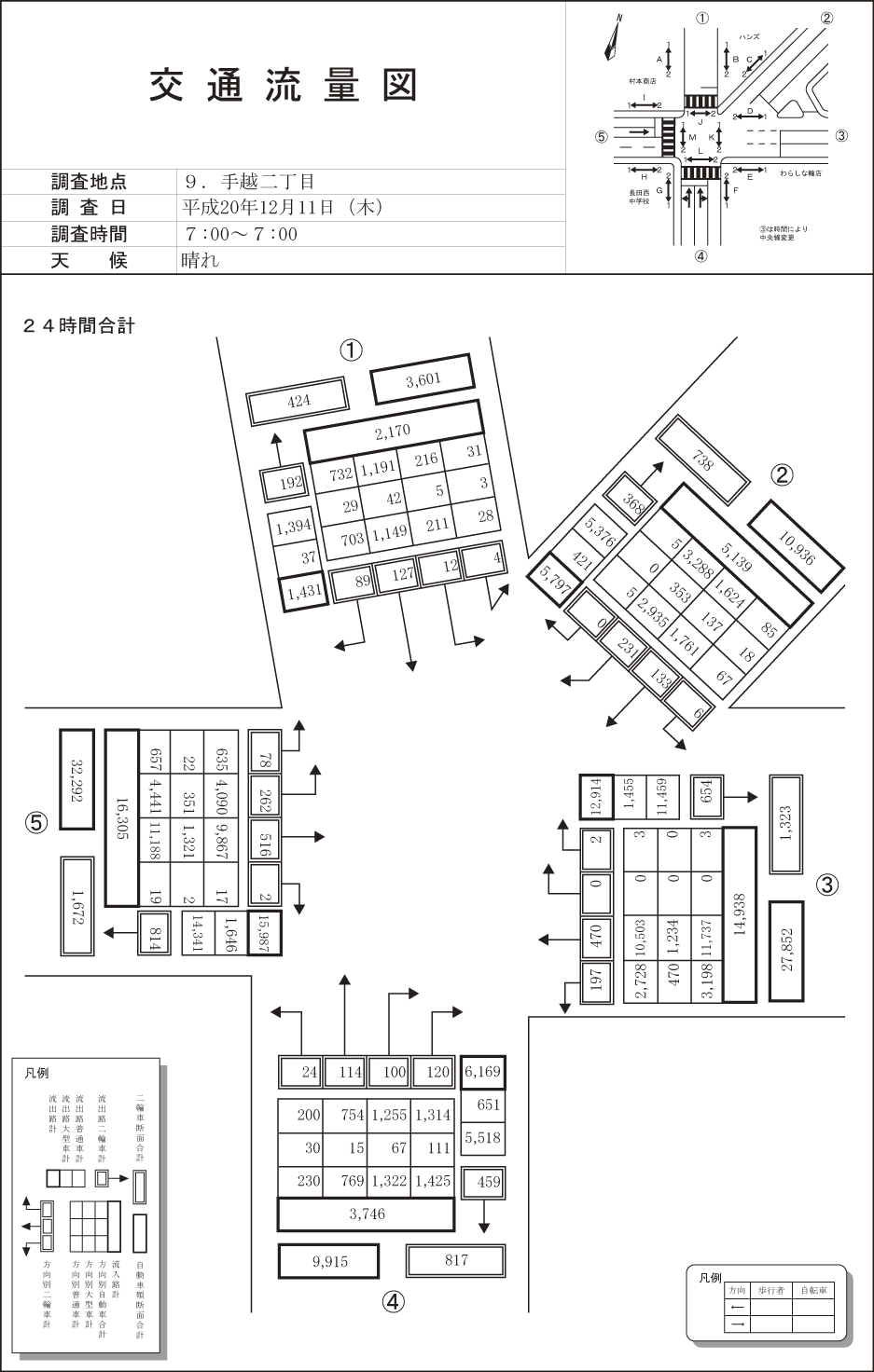 手越原_平成20年度(24h)