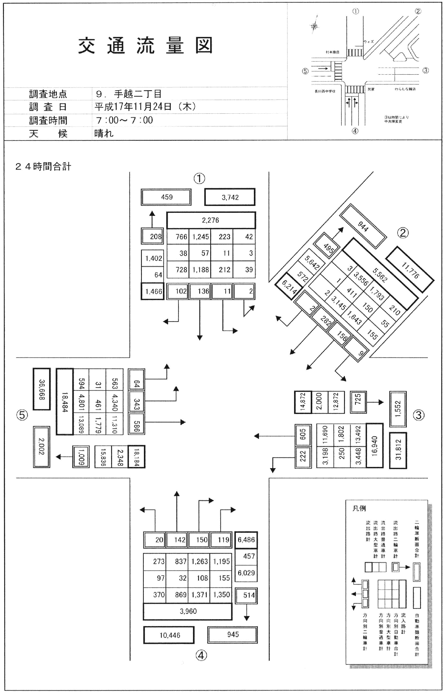 手越原_平成17年度(24h)