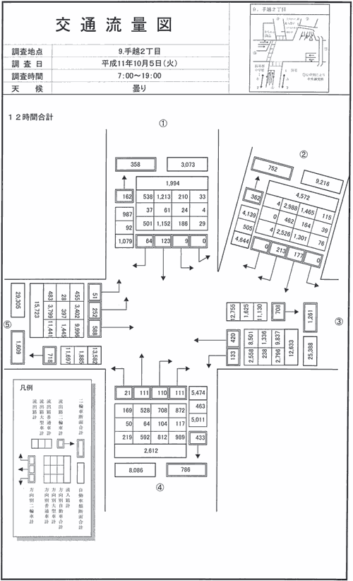 手越原_平成11年度(12h)