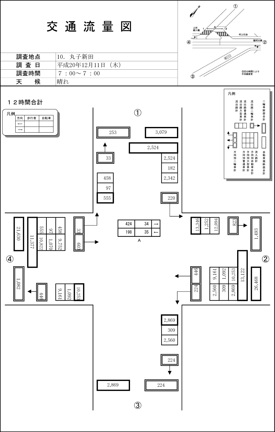 丸子新田I.C_平成20年度(12h)