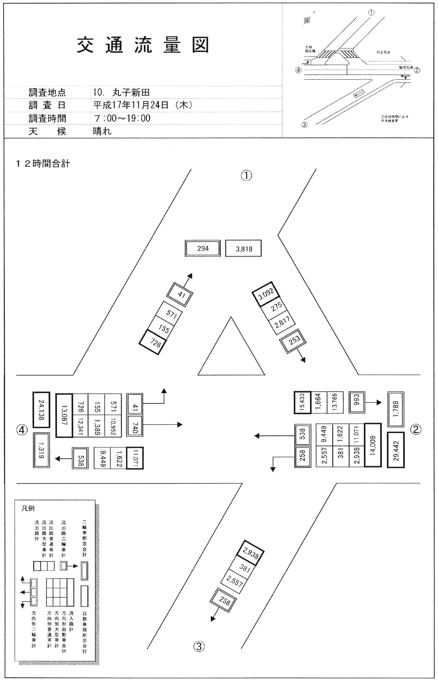 丸子新田I.C_平成17年度(12h)