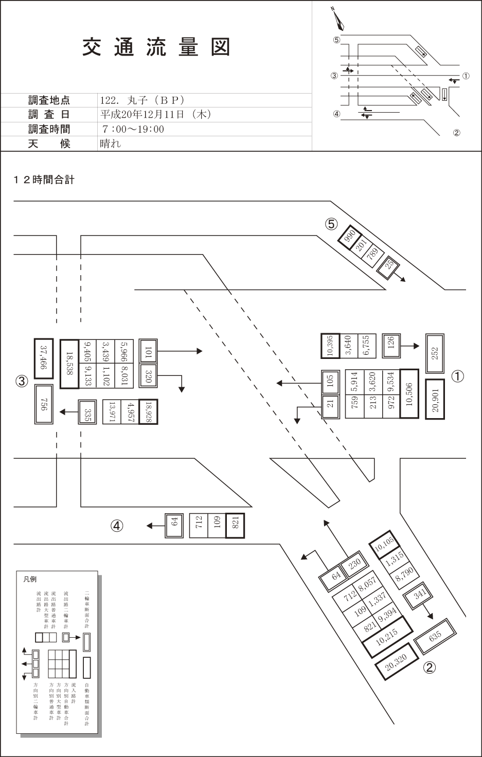 丸子I.C_平成20年度(12h)