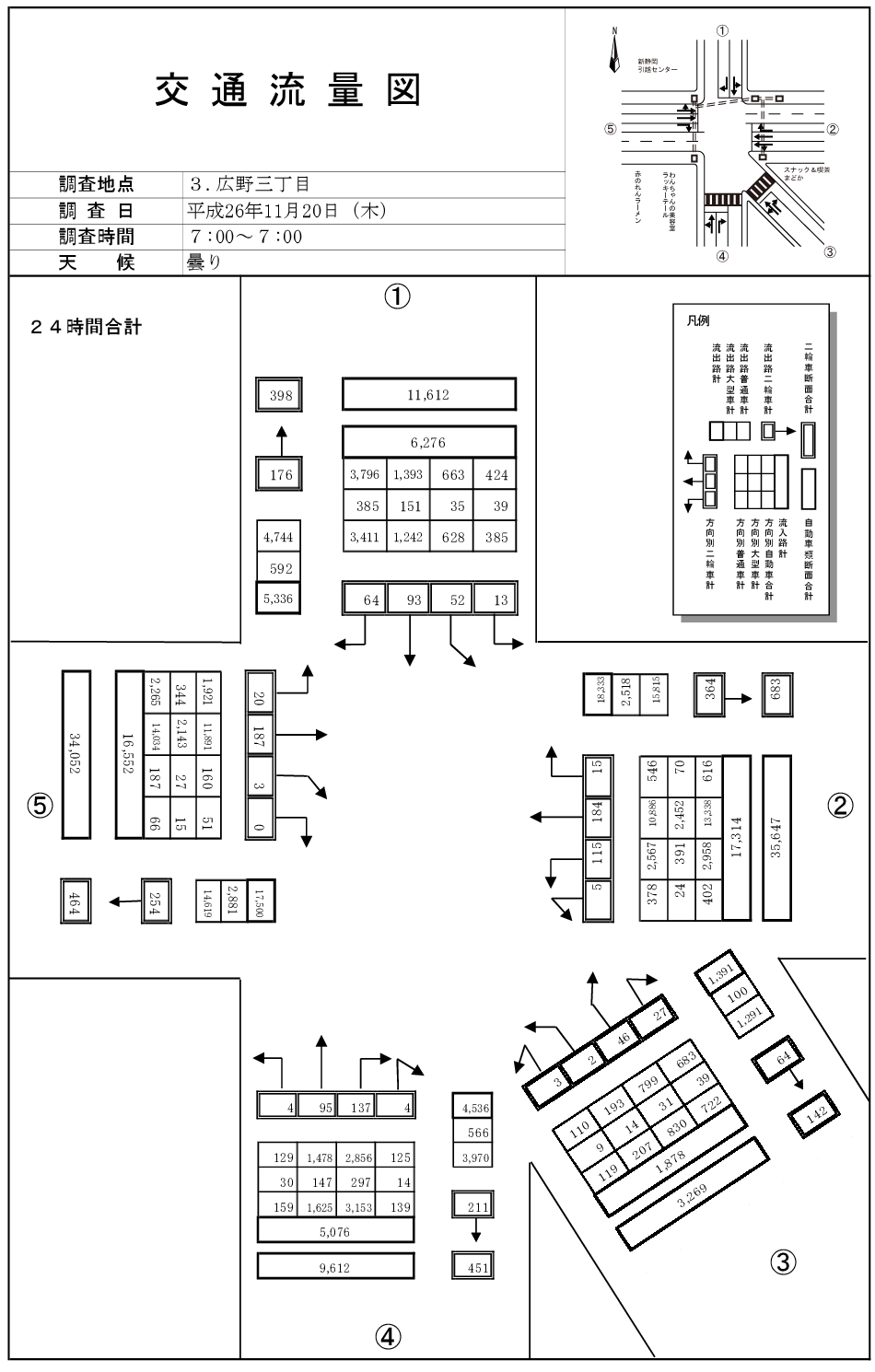 広野_平成26年度(24h)
