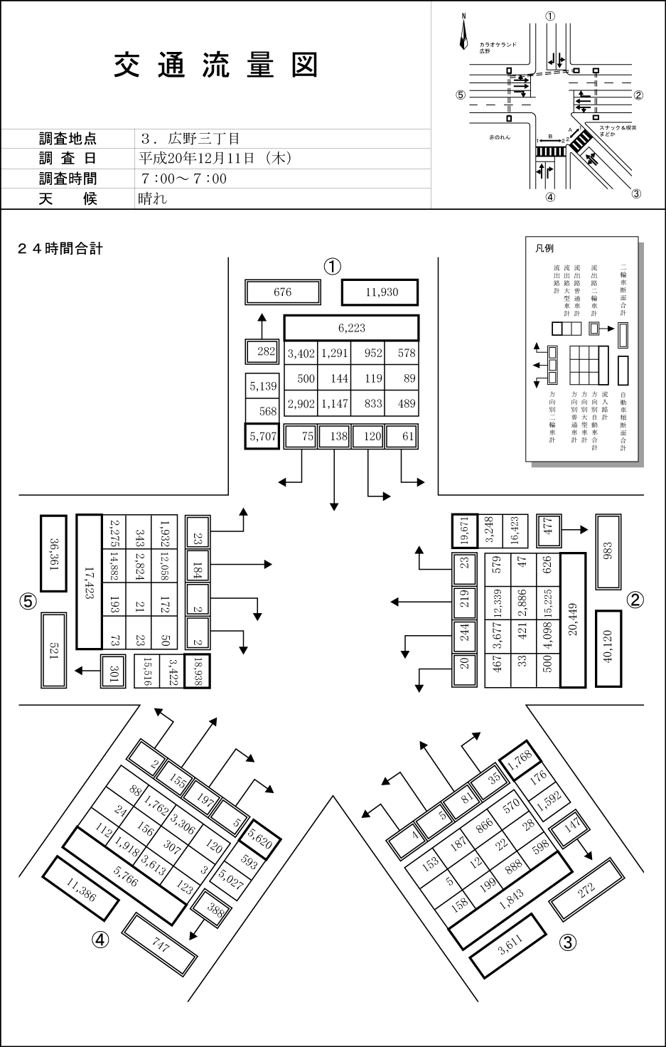 広野_平成20年度(24h)