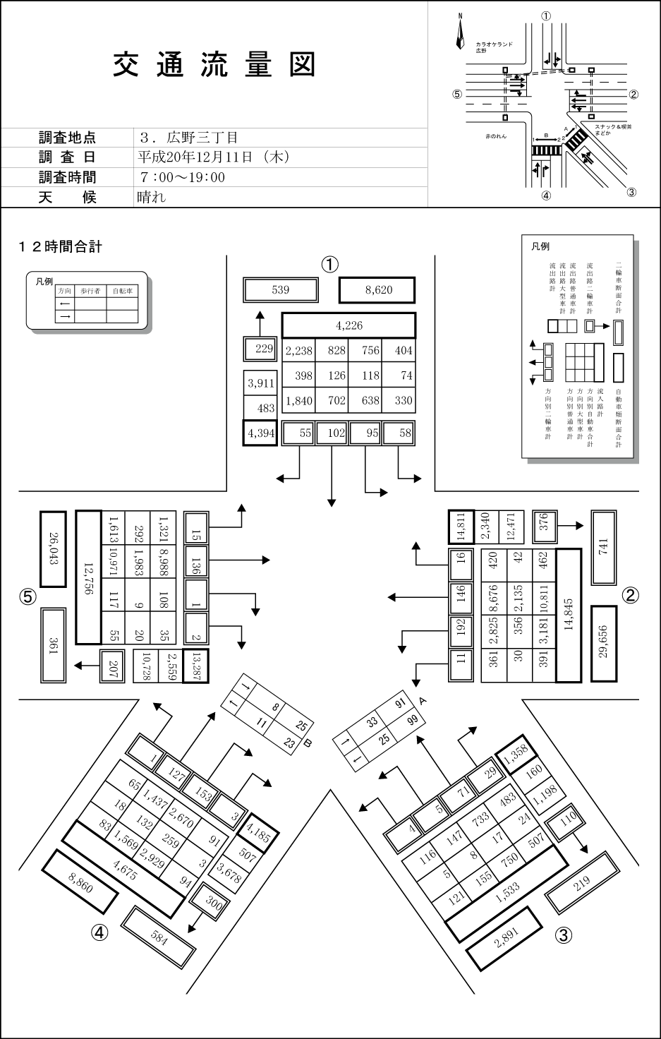 広野_平成20年度(12h)
